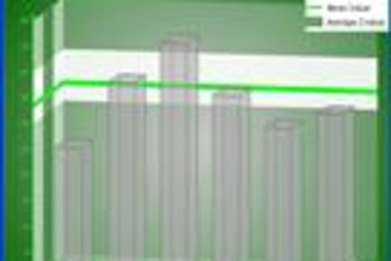SharpGraph for .NET预览：